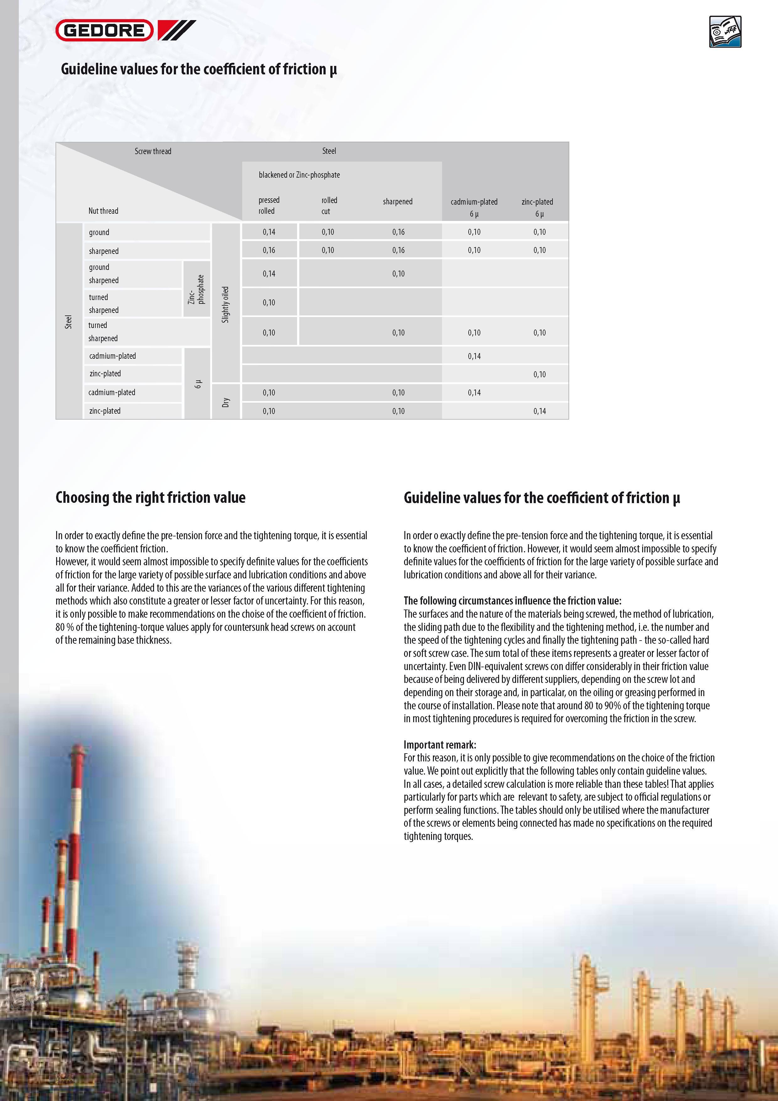642 GEDORE Guideline values for the coefficient of friction p Screw thread Steel Nut thread blackened or Zinc-phosphate pressed rolled sharpened rolled cut cad Каталог GEDORE 2014 Профессиональный слесарный инструмент и оборудование для мастерских и машиностроительных производств Стр. 640 ENG