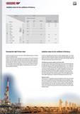 642 GEDORE Guideline values for the coefficient of friction p Screw thread Steel Nut thread blackened or Zinc-phosphate pressed rolled sharpened rolled cut cad Каталог GEDORE 2014 Профессиональный слесарный инструмент и оборудование Стр. 640 ENG