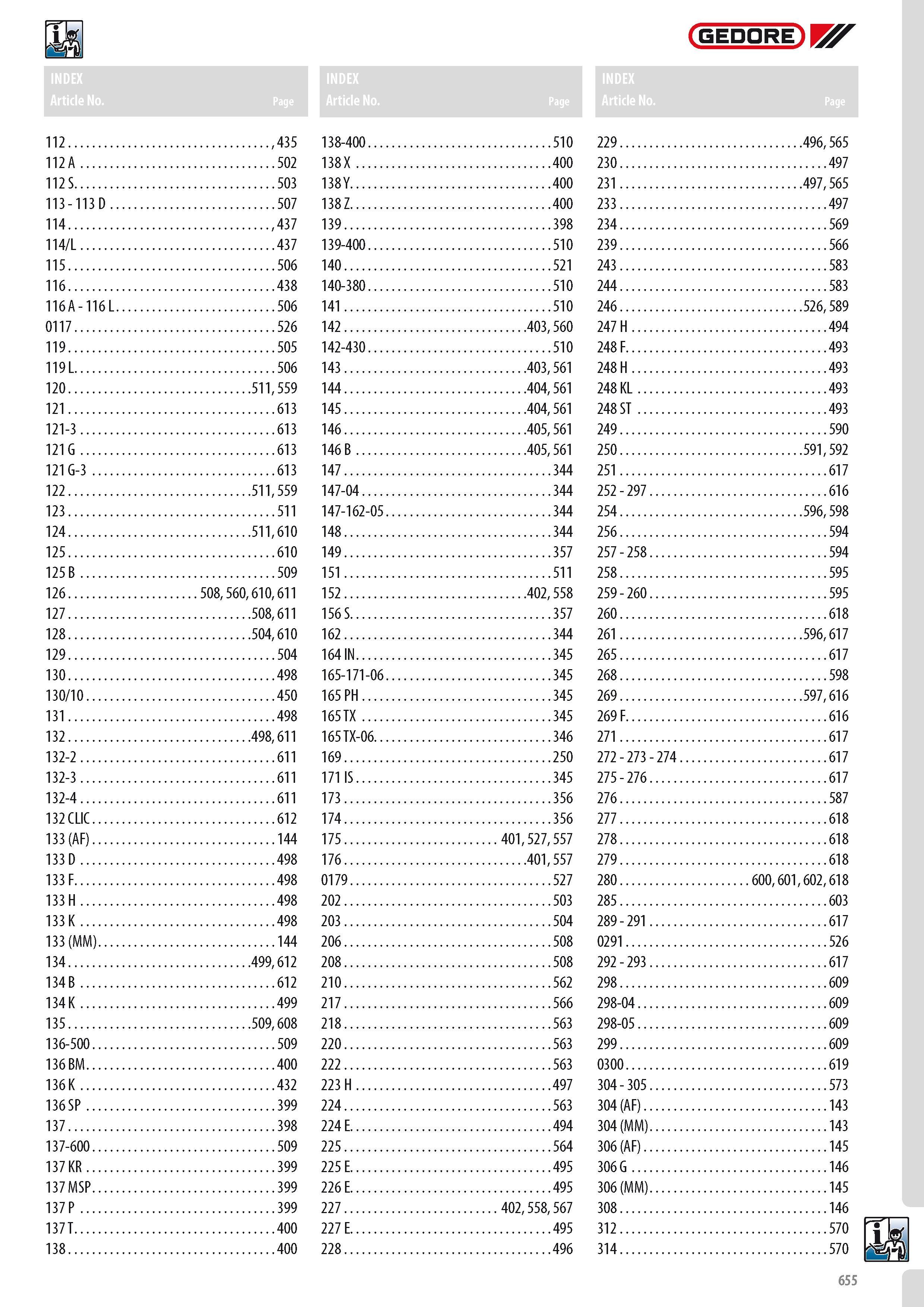 657 112 A 502 112 S 503 113 - 113D 507 114 437 114 L 437 115 506 116 438 116 A - 116 L 506 0117 526 119 505 119 L 506 120 511 559 121 613 121-3 613 121 G 613 1 Каталог GEDORE 2014 Профессиональный слесарный инструмент и оборудование для мастерских и машиностроительных производств Стр. 655 ENG