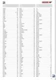 663 GEDORE E-8005 A 396 E-8005 J 396 E-8006 397 E-8099 377 542 E-8178 407 E-8179 407 E-8320 375 E-8601 483 ES 1440 58 ET2SA 308 ET-1100 W 67 ETP 311 ETPG 311 G Каталог GEDORE 2014 Профессиональный слесарный инструмент и оборудование Стр. 661 ENG