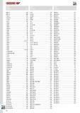 664 GEDORE SL19 218 SL 2013 182 SL 3014 196 SUKSE 317 TT3KH 309 TX4 141 TX19 211 TX 19 E-09 202 TX20 178 TX 30 191 TX 30 E-08 186 TX33T 155 VDE 4522 551 VDE 45 Каталог GEDORE 2014 Профессиональный слесарный инструмент и оборудование Стр. 662 ENG