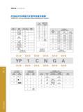 64 Turning PCBN/PCD Turning Tools 车削 ，pcbn/pcd车削刀具 车削刀具 Turning Tools PCBN/PCD车削刀片型号的表示规则 PCBN/PCD Turning Indexable Inserts Identification System 代号 Symbol Каталог GESAC 2015 Металлорежущий инструмент для промышленного станочного оборудования Токарные резцы со сменными режущими пластинами Фрезы сборные и монолитные Сверла Стр. 058
