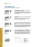 66 车削刀具 Turning Tools PCBINI刀具常用刃 形式 Commonly Used Cutting Edge Conditions of PCBN Tools s 倒棱+钝化刃形 The Negative Land and Honing Cutting Edge Condition 切削刃强度 Каталог GESAC 2015 Металлорежущий инструмент для промышленного станочного оборудования Токарные резцы со сменными режущими пластинами Фрезы сборные и монолитные Сверла Стр. 060