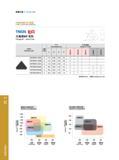 78 车削刀具 Turning Tools 1200 800 600 GB9121 GB9131 GB9132 GB9141 连续 弱断续 中断续 强断续 Continuous Light Medium Heavy GB9420 GB9310 GB9241 连续 弱断续 中断续 强断续 Continuous L Каталог GESAC 2015 Металлорежущий инструмент для промышленного станочного оборудования Токарные резцы со сменными режущими пластинами Фрезы сборные и монолитные Сверла Стр. 072