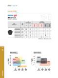 80 车削刀具 Turning Tools 1200 800 600 GB9121 GB9131 GB9132 GB9141 连续 弱断续 中断续 强断续 Continuous Light Medium Heavy GB9420 GB9310 GB9241 连续 弱断续 中断续 强断续 Continuous L Каталог GESAC 2015 Металлорежущий инструмент для промышленного станочного оборудования Токарные резцы со сменными режущими пластинами Фрезы сборные и монолитные Сверла Стр. 074