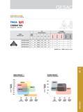 83 需预定 Available upon Order Данная позиция инструмента доступна после заказа GB9523 150 GB9420 GB9241 连续 弱断续 中断续 强断续 Continuous Light Medium Heavy 1600 1400 Каталог GESAC 2015 Металлорежущий инструмент для промышленного станочного оборудования Токарные резцы со сменными режущими пластинами Фрезы сборные и монолитные Сверла Стр. 077