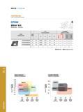 86 车削刀具 Turning Tools 1200 800 600 GB9121 GB9131 GB9132 GB9141 连续 弱断续 中断续 强断续 Continuous Light Medium Heavy GB9420 GB9310 GB9241 连续 弱断续 中断续 强断续 Continuous L Каталог GESAC 2015 Металлорежущий инструмент для промышленного станочного оборудования Токарные резцы со сменными режущими пластинами Фрезы сборные и монолитные Сверла Стр. 080