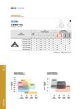 88 车削刀具 Turning Tools 1200 800 600 GB9121 GB9131 GB9132 GB9141 连续 弱断续 中断续 强断续 Continuous Light Medium Heavy GB9420 GB9310 GB9241 连续 弱断续 中断续 强断续 Continuous L Каталог GESAC 2015 Металлорежущий инструмент для промышленного станочного оборудования Токарные резцы со сменными режущими пластинами Фрезы сборные и монолитные Сверла Стр. 082