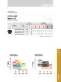 93 GB9523 GB9310 GB9420 GB9241 H 1 -h- 连续 弱断续 中断续 强断续 Continuous Light Medium Heavy 连续 弱断续 中断续 强断续 Continuous Light Medium Heavy 铸铁加工牌号应用 淬火钢加工牌号应用 Grades f Каталог GESAC 2015 Металлорежущий инструмент для промышленного станочного оборудования Токарные резцы со сменными режущими пластинами Фрезы сборные и монолитные Сверла Стр. 087