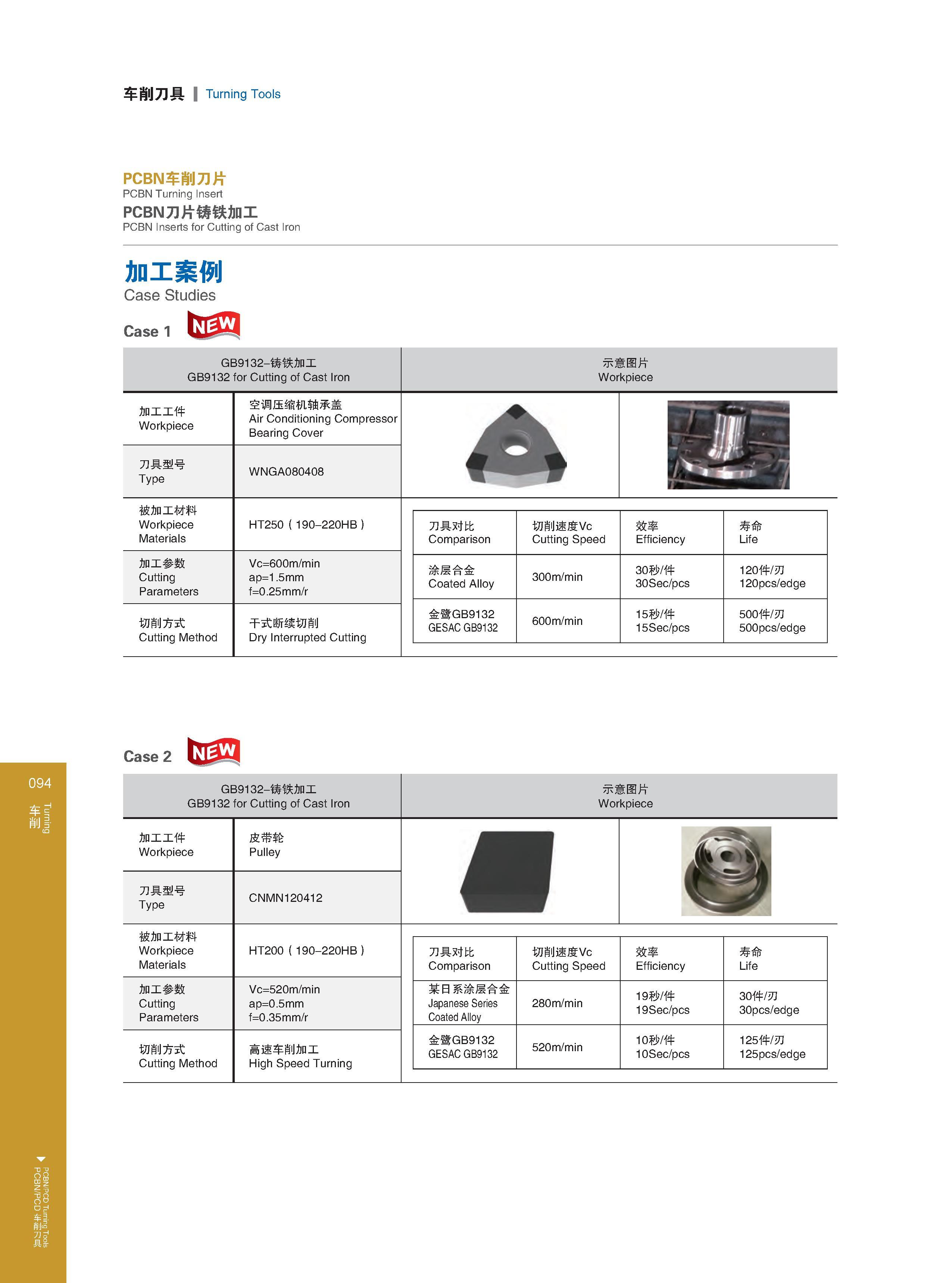 100 Turning PCBN/PCD Turning Tools 车削 ，pcbn/pcd车削刀具 车削刀具 Turning Tools PCBN车削刀片 PCBN Turning Insert PCBN刀片铸铁加工 PCBN Inserts for Cutting of Cast Iron Чугун 加工 Каталог GESAC 2015 Металлорежущий инструмент для промышленного станочного оборудования Токарные резцы со сменными режущими пластинами Фрезы сборные и монолитные Сверла Стр. 094