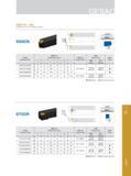 117 外圆车刀杆(正型) Cylindrical Turning Tool Holder (Positive) 订货号 Ordering Code Обозначение инструмента (код заказа) 基本尺寸 Dimensions (mm) Размеры указаны в мм 匹配刀 Каталог GESAC 2015 Металлорежущий инструмент для промышленного станочного оборудования Токарные резцы со сменными режущими пластинами Фрезы сборные и монолитные Сверла Стр. 111