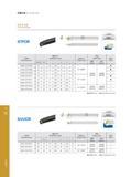 126 Turning General Turning 车削刀具 Turning Tools 内孔车刀杆 Internal Boring Bars STFCR 主偏角91 ° Tool Cutting Edge Angle 内圆车刀 Internal Turning Tool 邏 订货号 Ordering Cod Каталог GESAC 2015 Металлорежущий инструмент для промышленного станочного оборудования Токарные резцы со сменными режущими пластинами Фрезы сборные и монолитные Сверла Стр. 120
