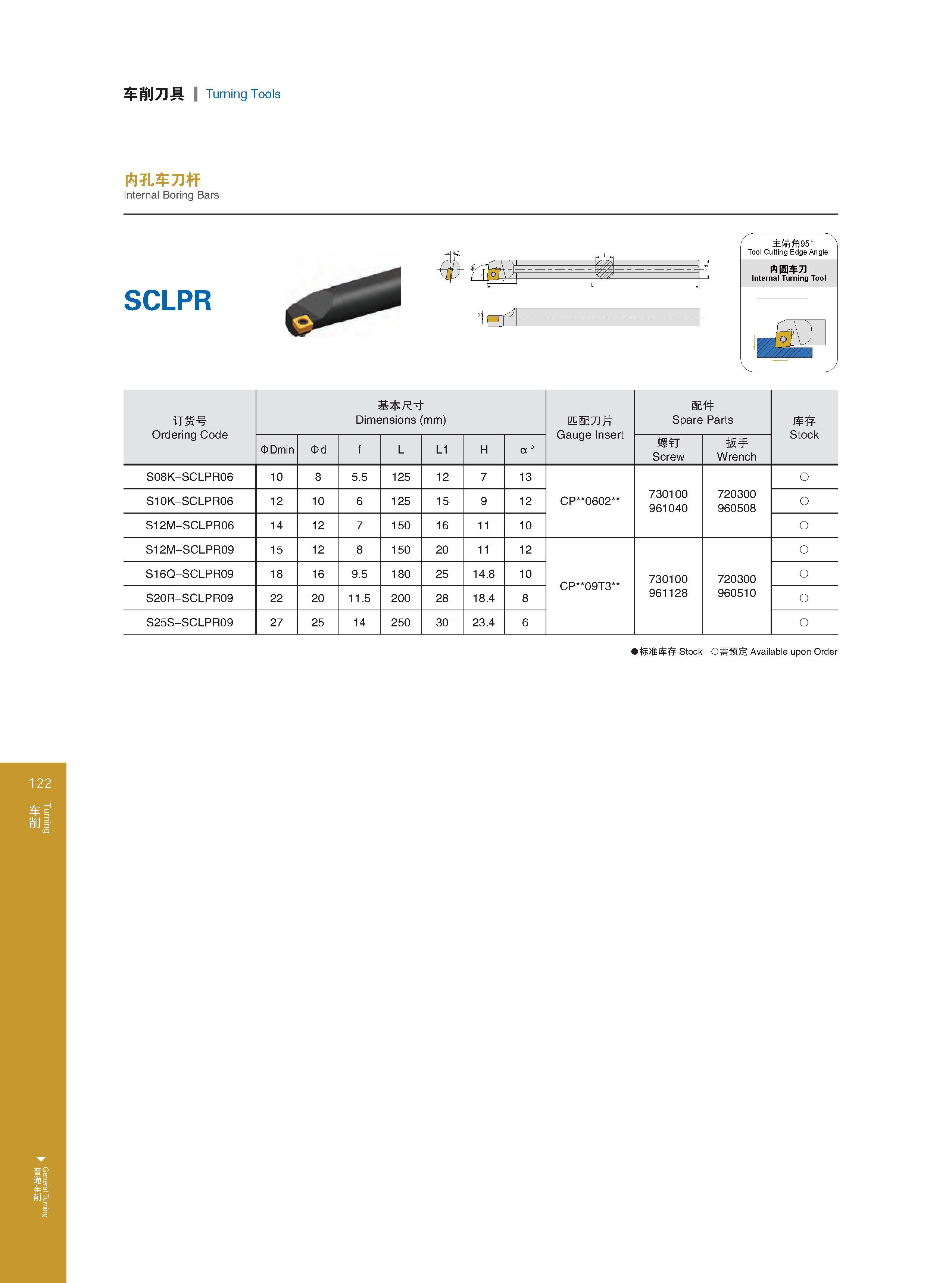 128 Turning General Turning 车削刀具 Turning Tools 内孔车刀杆 Internal Boring Bars SCLPR 主偏角95° Tool Cutting Edge Angle 内圆车刀 Internal Turning Tool 订货号 Ordering Code О Каталог GESAC 2015 Металлорежущий инструмент для промышленного станочного оборудования Токарные резцы со сменными режущими пластинами Фрезы сборные и монолитные Сверла Стр. 122