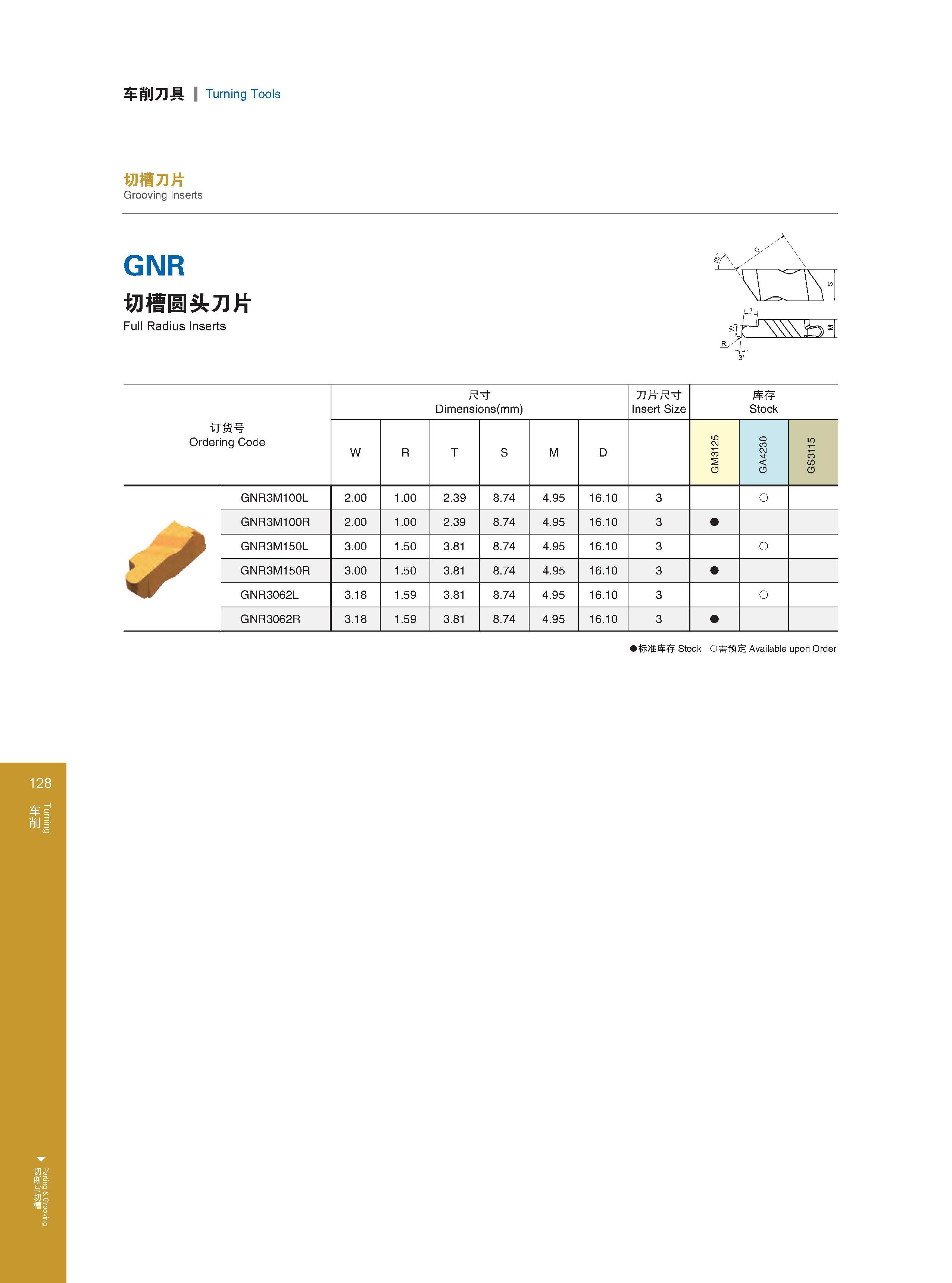 134 Turning Parting & Grooving 车削刀具 Turning Tools 切槽刀片 Grooving Inserts GNR 切槽圆头刀片 Full Radius Inserts 31 订货号 Ordering Code Обозначение инструмента (код зака Каталог GESAC 2015 Металлорежущий инструмент для промышленного станочного оборудования Токарные резцы со сменными режущими пластинами Фрезы сборные и монолитные Сверла Стр. 128