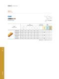 134 Turning Parting & Grooving 车削刀具 Turning Tools 切槽刀片 Grooving Inserts GNR 切槽圆头刀片 Full Radius Inserts 31 订货号 Ordering Code Обозначение инструмента (код зака Каталог GESAC 2015 Металлорежущий инструмент для промышленного станочного оборудования Токарные резцы со сменными режущими пластинами Фрезы сборные и монолитные Сверла Стр. 128