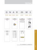 137 G N A R 25 M 3 公司代号 Company Mark G=GESAC ③刀杆类型 Insert Mounting Location A=Steel With Coolant 带内冷孔的钢制刀轩 S=Steel Without Coolant 不带内冷孔的钢制刀轩 ⑤刀柄尺寸 Shank Siz Каталог GESAC 2015 Металлорежущий инструмент для промышленного станочного оборудования Токарные резцы со сменными режущими пластинами Фрезы сборные и монолитные Сверла Стр. 131