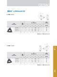 145 惠氏55° Whitworth 55° 夕卜螺纹 External 订货号 Ordering Code Обозначение инструмента (код заказа) 螺距 Pitch (TPI) 尺寸 Dimensions (mm) Размеры в мм 库存 Availability X Каталог GESAC 2015 Металлорежущий инструмент для промышленного станочного оборудования Токарные резцы со сменными режущими пластинами Фрезы сборные и монолитные Сверла Стр. 139