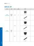 156 Indexable Milling 铣削刀具 Milling Tools 铣削用刀体一览表 Milling Cutter Bodies Lineup 用途 Pur Pose 总系列 Group 分系列 Series 主偏角 Lead Angle 产品外形 Shape 方肩铣 Shoulder Millin Каталог GESAC 2015 Металлорежущий инструмент для промышленного станочного оборудования Токарные резцы со сменными режущими пластинами Фрезы сборные и монолитные Сверла Стр. 150