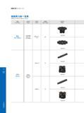 158 Indexable Milling 铣削刀具 Milling Tools 铣削用刀体一览表 Milling Cutter Bodies Lineup 用途 Pur Pose 总系列 Group 分系列 Series 主偏角 Lead Angle 产品外形 Shape 槽铣 Slot Milling 三面刃 Каталог GESAC 2015 Металлорежущий инструмент для промышленного станочного оборудования Токарные резцы со сменными режущими пластинами Фрезы сборные и монолитные Сверла Стр. 152
