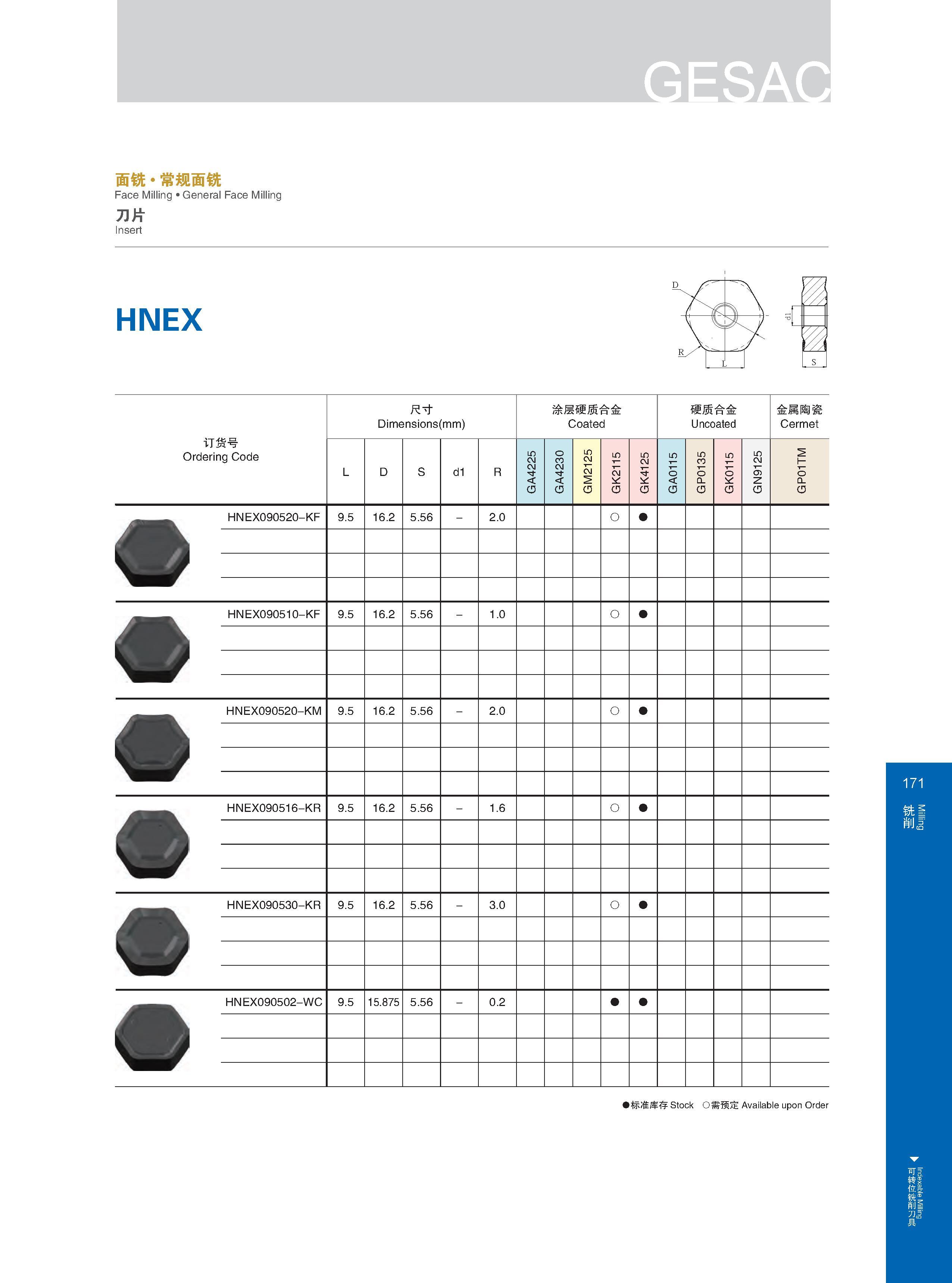 177 面铣 常规面铣 General Face Milling 刀片 Insert HNEX 订货号 Ordering Code Обозначение инструмента (код заказа) 尺寸 Dimensions (mm) Размеры в мм 涂层硬质合金 Coated 硬质合金 Unc Каталог GESAC 2015 Металлорежущий инструмент для промышленного станочного оборудования Токарные резцы со сменными режущими пластинами Фрезы сборные и монолитные Сверла Стр. 171