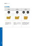 186 Indexable Milling 铣削刀具 Milling Tools RD系列槽型 RD Series Geometry 轻载切削 Light Cutting 中载切削 Medium Cutting 重载切削 Heavy Cutting 9 9 BL GM None m BL:适用于P M类材料的轻切 Каталог GESAC 2015 Металлорежущий инструмент для промышленного станочного оборудования Токарные резцы со сменными режущими пластинами Фрезы сборные и монолитные Сверла Стр. 180
