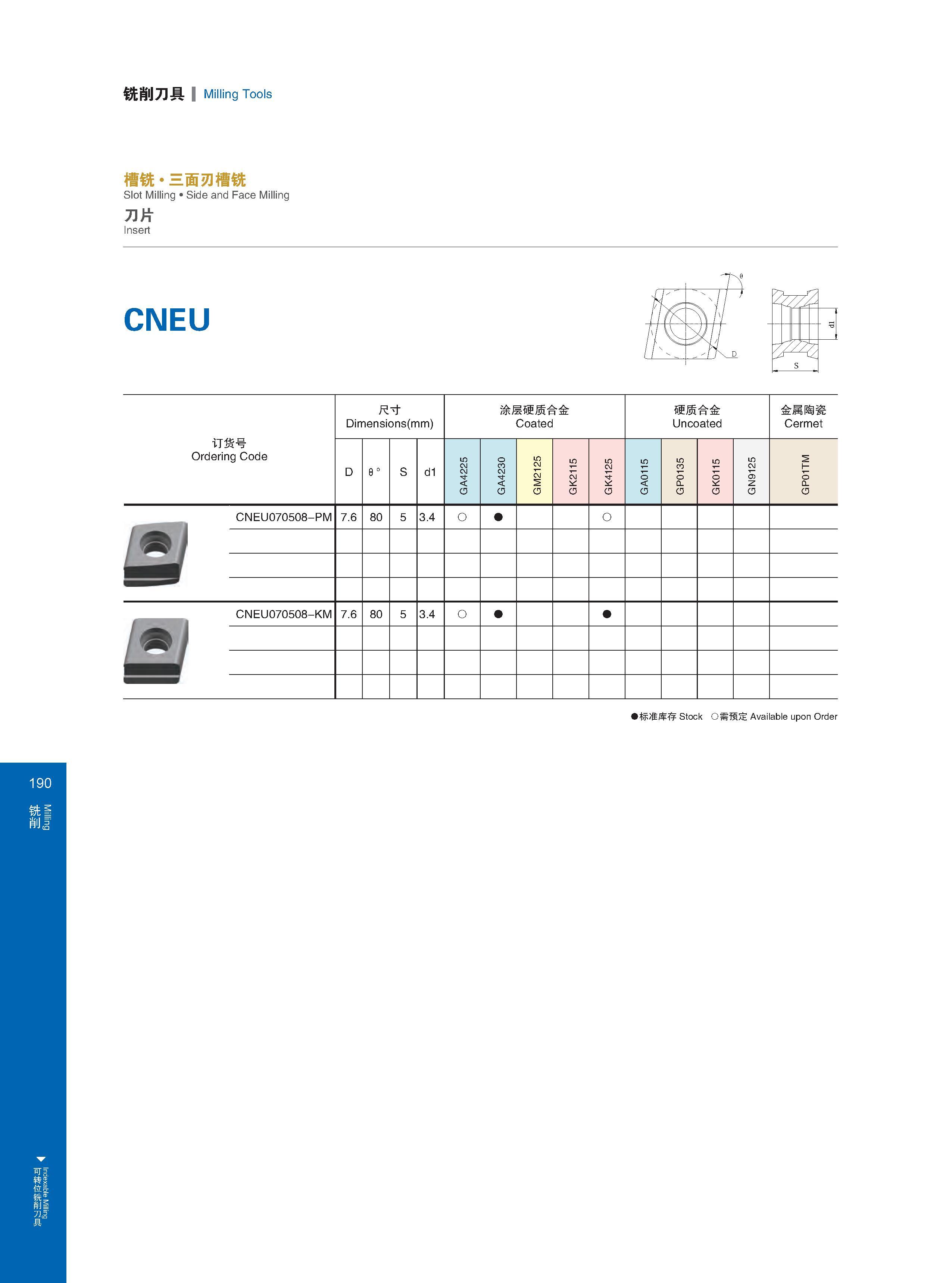 196 Indexable Milling 铣削刀具 Milling Tools 槽铣 三面刃槽铣 Slot Milling Side and Face Milling 刀片 Insert CNEU 订货号 Ordering Code Обозначение инструмента (код заказа) 尺寸 Каталог GESAC 2015 Металлорежущий инструмент для промышленного станочного оборудования Токарные резцы со сменными режущими пластинами Фрезы сборные и монолитные Сверла Стр. 190