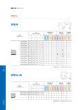 224 Indexable Milling 铣削刀具 Milling Tools 218 面铣削刀片 Face Milling Inserts 订货号 Ordering Code Обозначение инструмента (код заказа) 尺寸 Dimensions (mm) Размеры в м Каталог GESAC 2015 Металлорежущий инструмент для промышленного станочного оборудования Токарные резцы со сменными режущими пластинами Фрезы сборные и монолитные Сверла Стр. 218