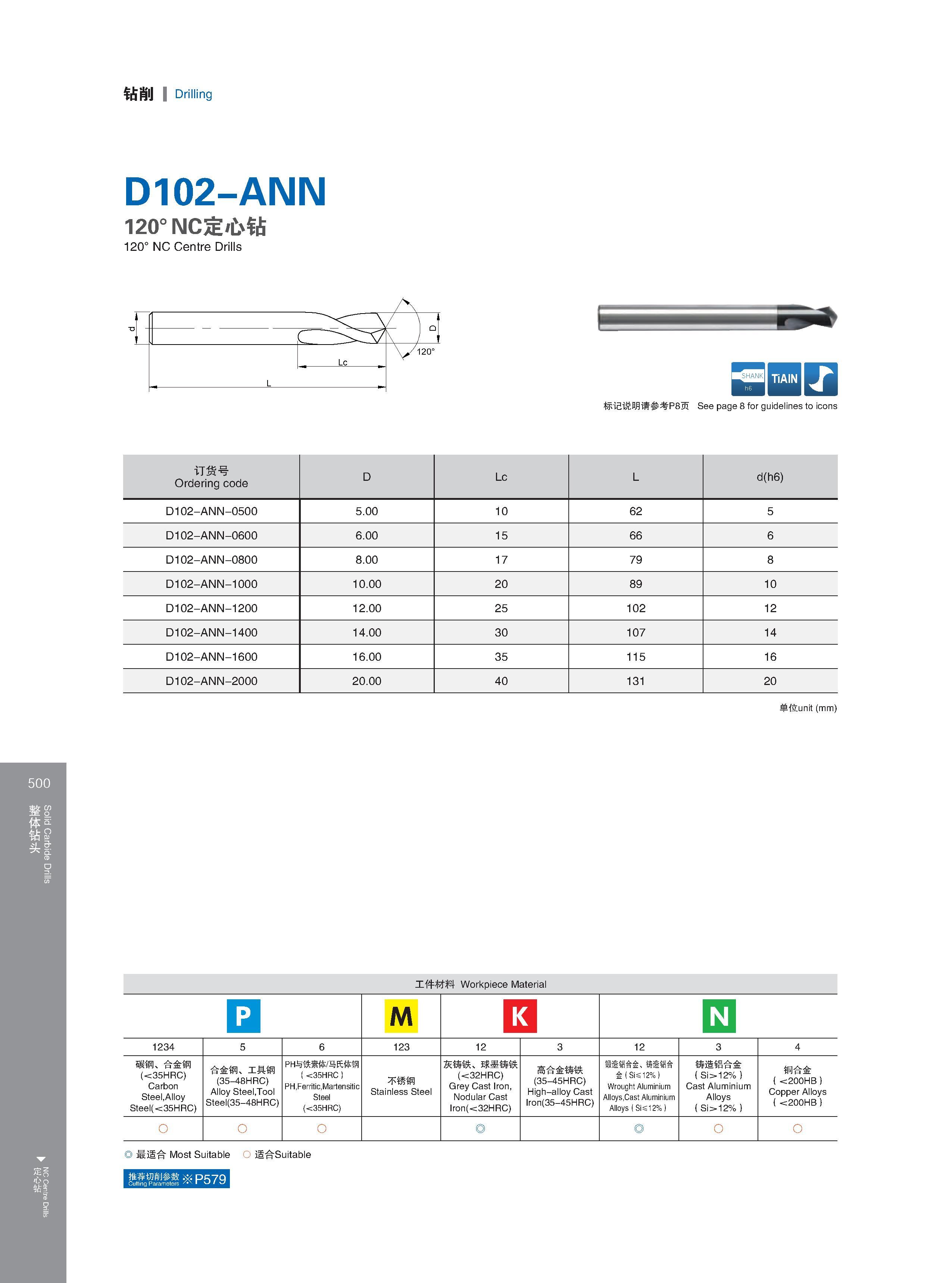 506 Монолитные спиральные твердосплавные сверла GESAC D102-ANN с гладким цилиндрическим хвостовиком (ц/х) Сверлильный китайский металлорежущий инструмент Каталог GESAC 2015 Металлорежущий инструмент для промышленного станочного оборудования Токарные резцы со сменными режущими пластинами Фрезы сборные и монолитные Сверла Стр. 500