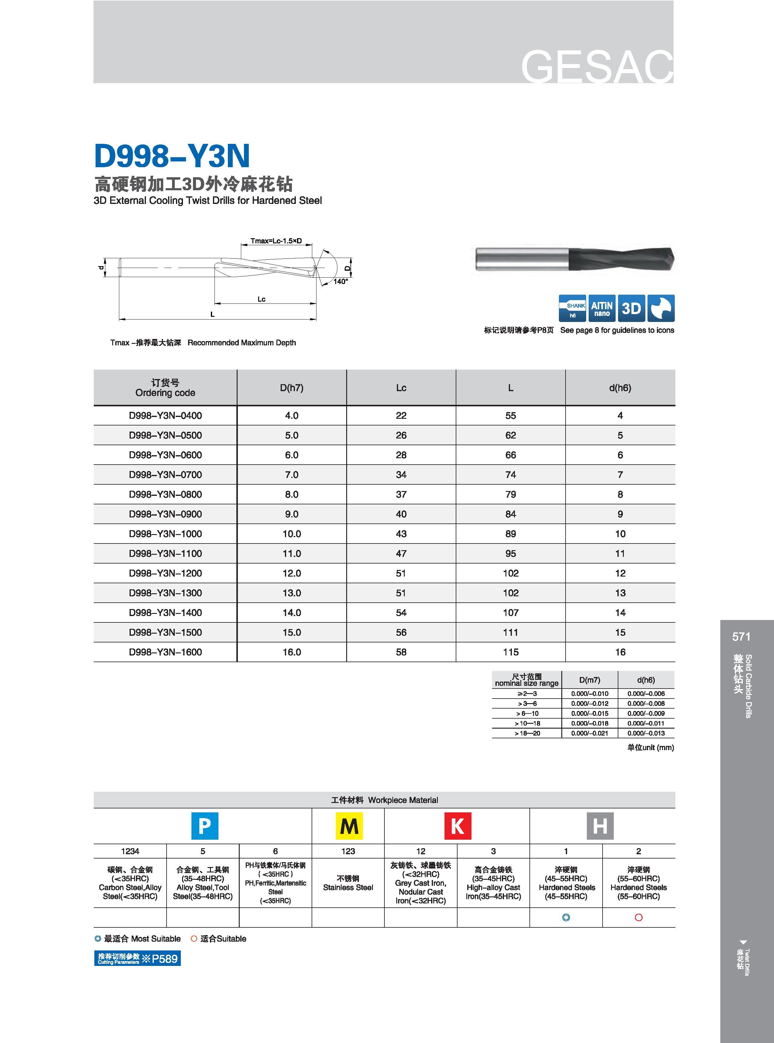 577 Спиральные монолитные твердосплавные сверла GESAC D998-Y3N из Китая с защитным покрытием для обработки отверстий в заготовках из закаленных материалов Каталог GESAC 2015 Металлорежущий инструмент для промышленного станочного оборудования Токарные резцы со сменными режущими пластинами Фрезы сборные и монолитные Сверла Стр. 571