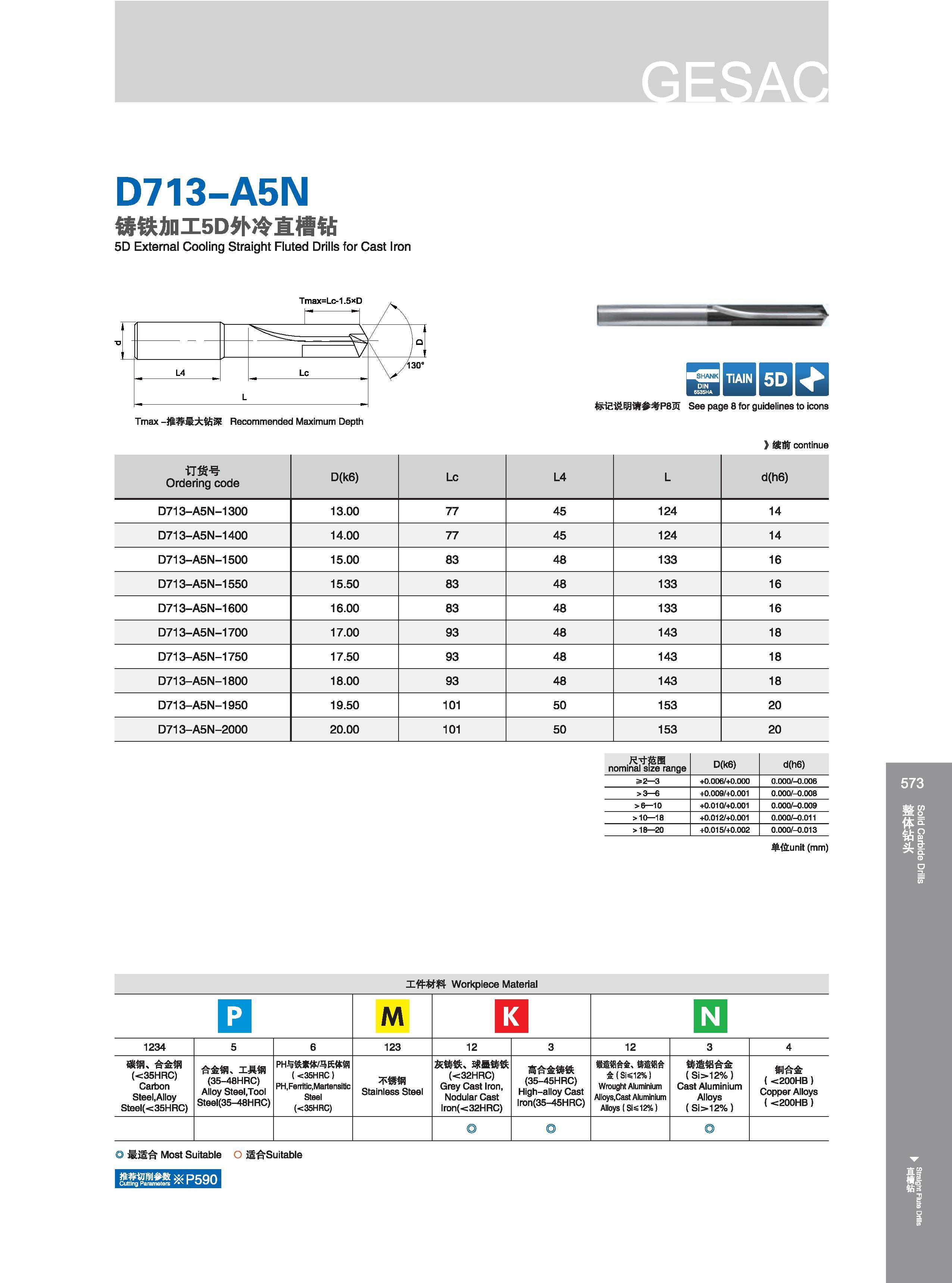 579 D713-A5N 铸铁加工5D外冷直槽钻 5D External Cooling Straight Fluted Drills for Cast Iron Чугун 二SHANK 丨 TiAIN 5D ID 标记说明请参考P8页 See page 8 for guidelines to icons Ра Каталог GESAC 2015 Металлорежущий инструмент для промышленного станочного оборудования Токарные резцы со сменными режущими пластинами Фрезы сборные и монолитные Сверла Стр. 573