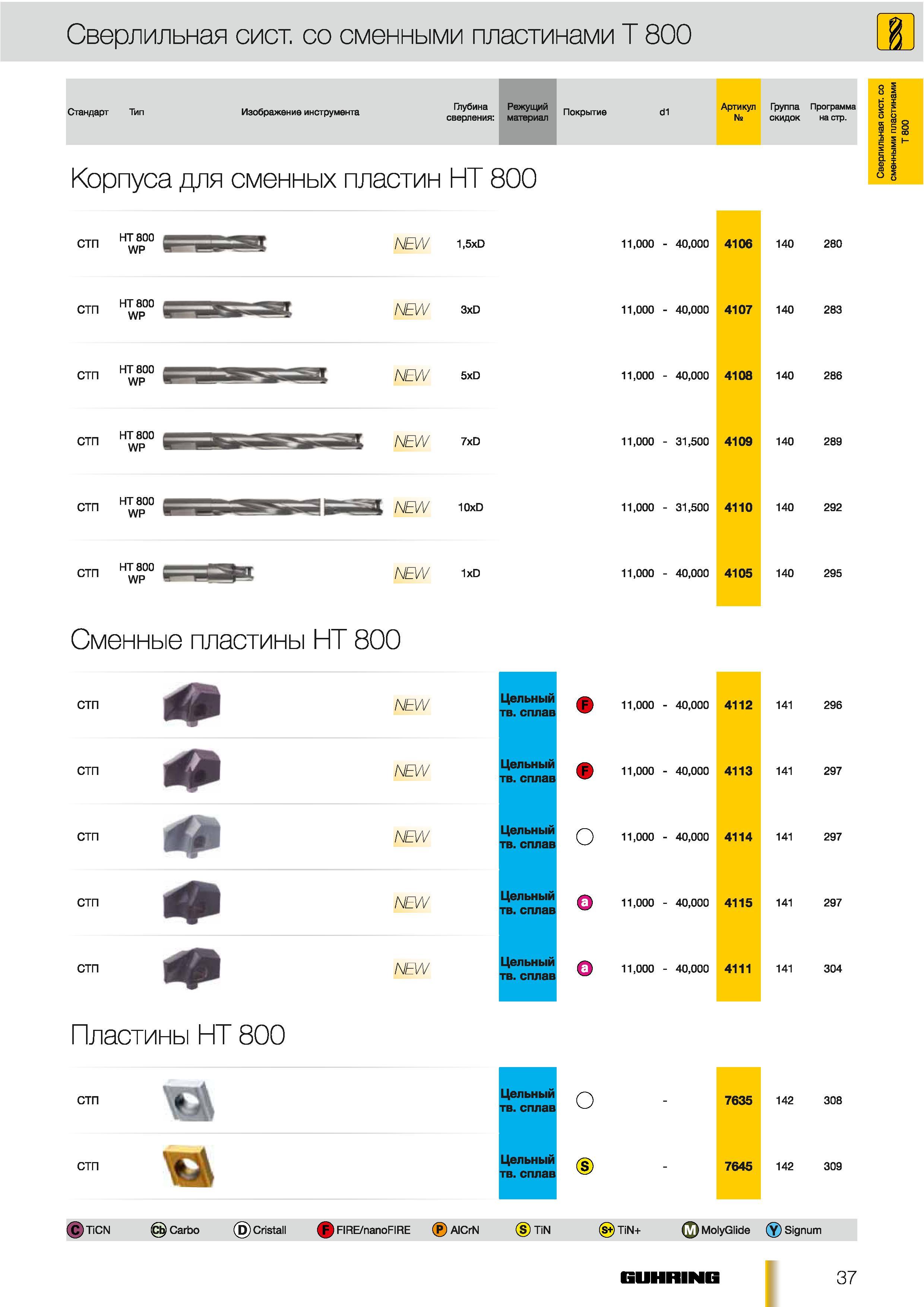 8 Корпусные сверла Guhring Т 800 со сменными режущими пластинами из твердого сплава Обзор программы выпуска немецкого металлорежущего инструмента Каталог GUHRING 2012 Осевой режущий инструмент и станочная инструментальная оснастка Стр. 37