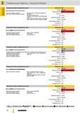151 Спиральные сверла Guhring с конусом Морзе сверхдлинные ряд 1 Артикул 525 Стандарт DIN 1870 Режущий материал HSS Для очень глубоких отверстий Для мягки Каталог GUHRING 2012 Режущий инструмент и инструментальная оснастка Стр. 180
