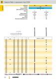 201 Сверла Guhring Ratio с каналами под СОЖ Артикул 768 6068 Стандарт СТП Режущий материал Цельный твердый сплав Группа применения твердого сплава К Покры Каталог GUHRING 2012 Режущий инструмент и инструментальная оснастка Стр. 230