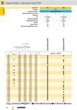 203 Сверла Guhring Ratio с каналами под СОЖ Артикул 768 6068 Стандарт СТП Режущий материал Цельный твердый сплав Группа применения твердого сплава К Покры Каталог GUHRING 2012 Режущий инструмент и инструментальная оснастка Стр. 232