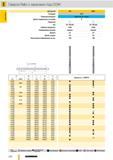 227 Сверла Guhring Ratio с каналами под СОЖ Артикул 770 6070 Стандарт СТП Режущий материал Цельный твердый сплав Группа применения твердого сплава К Покры Каталог GUHRING 2012 Режущий инструмент и инструментальная оснастка Стр. 256