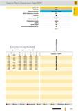 230 Сверла Guhring Ratio с каналами под СОЖ Артикул 6509 Стандарт СТП Режущий материал Цельный твердый сплав Группа применения твердого сплава К Р Покрыти Каталог GUHRING 2012 Режущий инструмент и инструментальная оснастка Стр. 259
