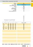 232 Сверла Guhring Ratio с каналами под СОЖ Артикул 6511 Стандарт СТП Режущий материал Цельный твердый сплав Группа применения твердого сплава К Р Покрыти Каталог GUHRING 2012 Режущий инструмент и инструментальная оснастка Стр. 261