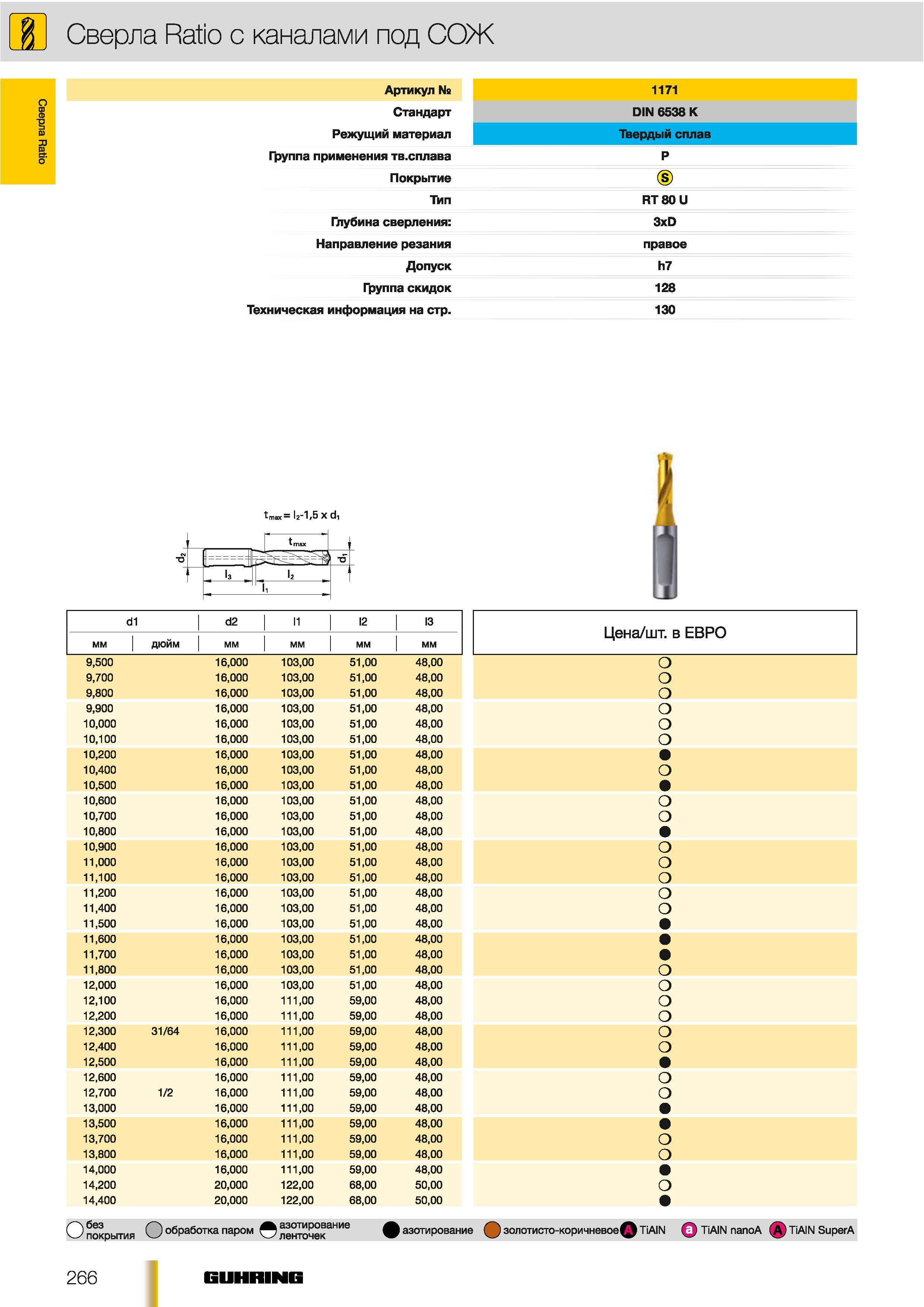 237 Сверла Guhring Ratio с каналами под СОЖ Артикул 1171 Стандарт DIN 6538 К Режущий материал Твердый сплав Группа применения твердого сплава Р Покрытие Т Каталог GUHRING 2012 Осевой режущий инструмент и станочная инструментальная оснастка Стр. 266