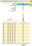 242 Сверла Guhring Ratio с каналами под СОЖ Артикул 1173 Стандарт DIN 6538L Режущий материал Твердый сплав Группа применения твердого сплава Р Покрытие Ти Каталог GUHRING 2012 Режущий инструмент и инструментальная оснастка Стр. 271