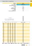 244 Сверла Guhring Ratio 3-лезвийные Артикул 2713 Стандарт DIN 6537 L Режущий материал Цельный твердый сплав Группа применения твердого сплава К Покрытие Каталог GUHRING 2012 Режущий инструмент и инструментальная оснастка Стр. 273