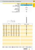 250 Ступенчатые сверла Guhring Ratio 3-лезвийные Артикул 1032 Стандарт СТП Режущий материал Цельный твердый сплав Группа применения твердого сплава К Покр Каталог GUHRING 2012 Режущий инструмент и инструментальная оснастка Стр. 279