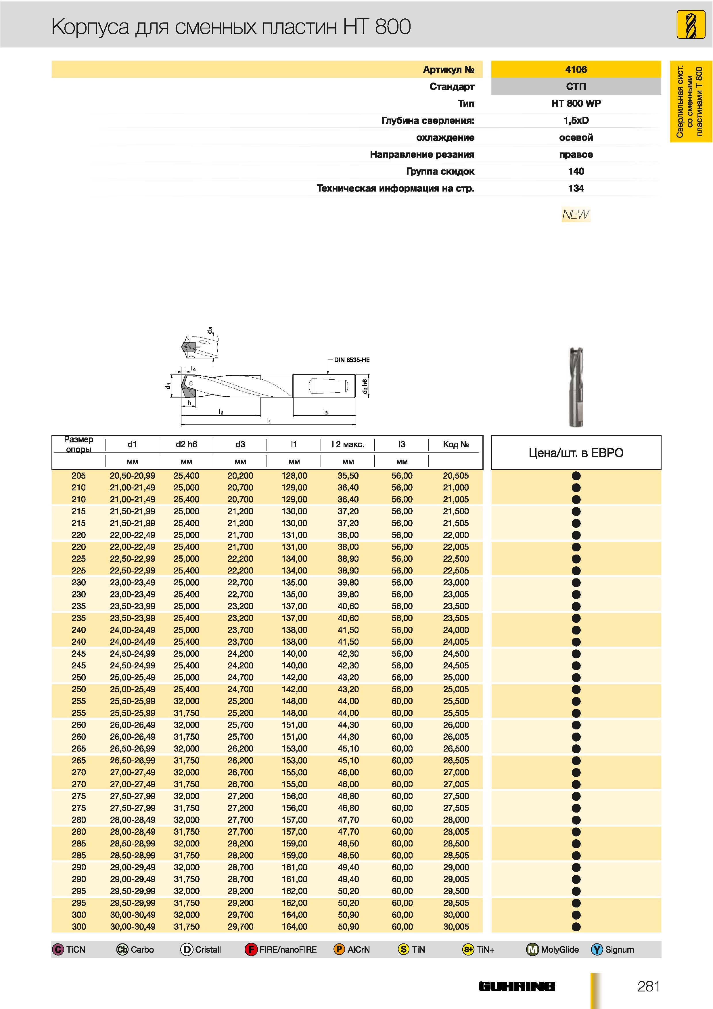 252 Корпуса Guhring для сменных пластин НТ 800 Артикул 4106 Стандарт СТП Тип HT800WP Глубина сверления 15xD охлаждение осевой Инструмент с правым направле Каталог GUHRING 2012 Осевой режущий инструмент и станочная инструментальная оснастка Стр. 281