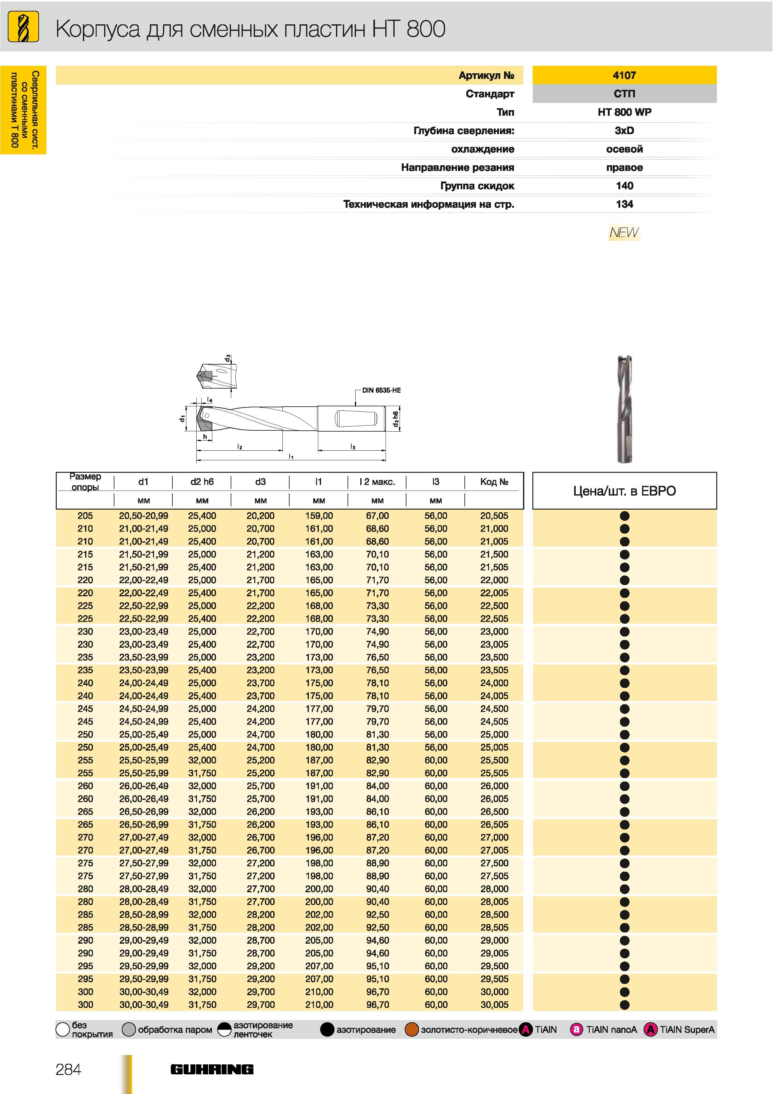 255 Корпуса Guhring для сменных пластин НТ 800 Артикул 4107 Стандарт СТП Тип НТ 800 WP Глубина сверления 3xD охлаждение осевой Инструмент с правым направл Каталог GUHRING 2012 Осевой режущий инструмент и станочная инструментальная оснастка Стр. 284