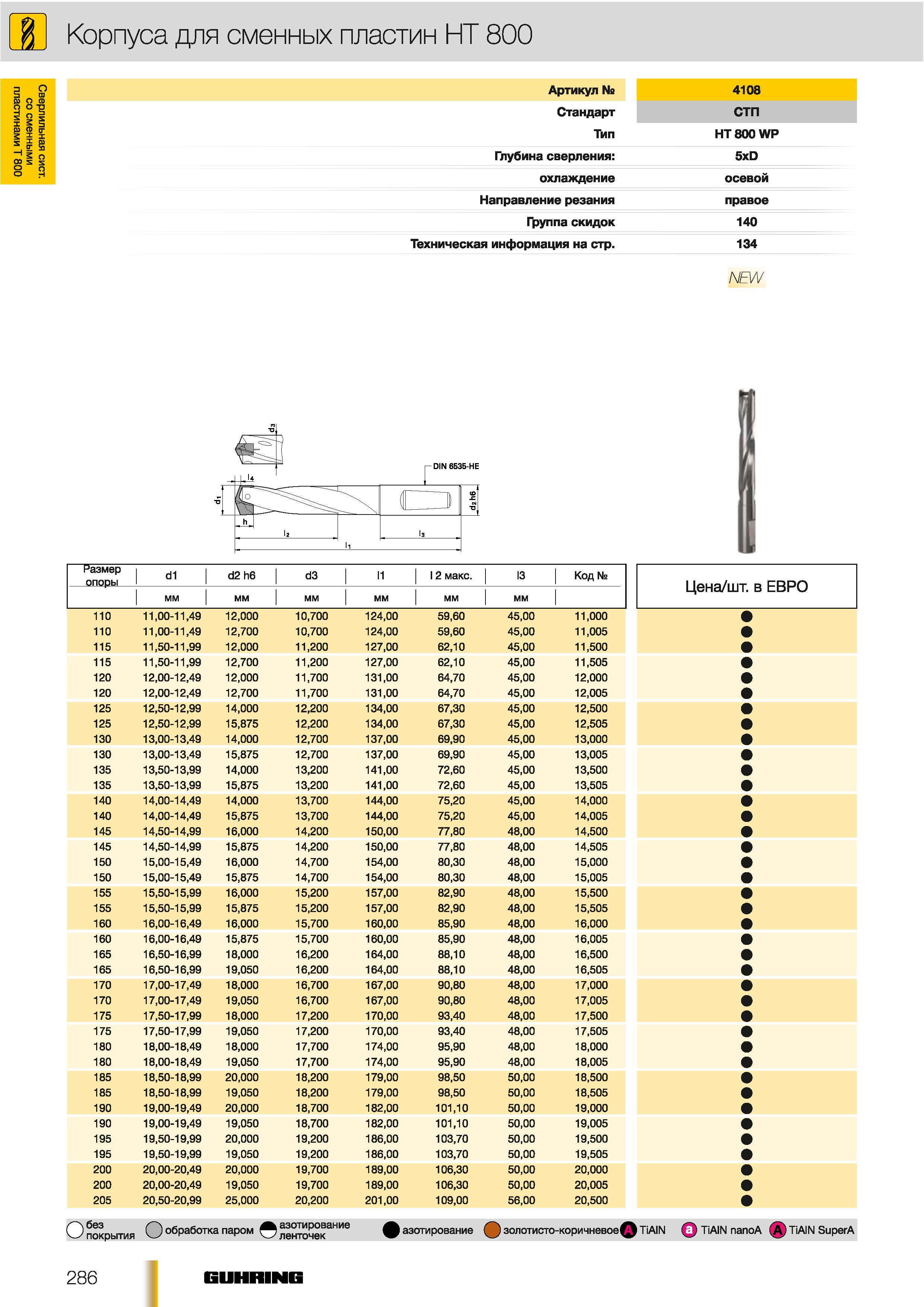 257 Корпуса Guhring для сменных пластин НТ 800 Артикул 4108 Стандарт СТП Тип НТ 800 WP Глубина сверления 5xD охлаждение осевой Инструмент с правым направл Каталог GUHRING 2012 Осевой режущий инструмент и станочная инструментальная оснастка Стр. 286