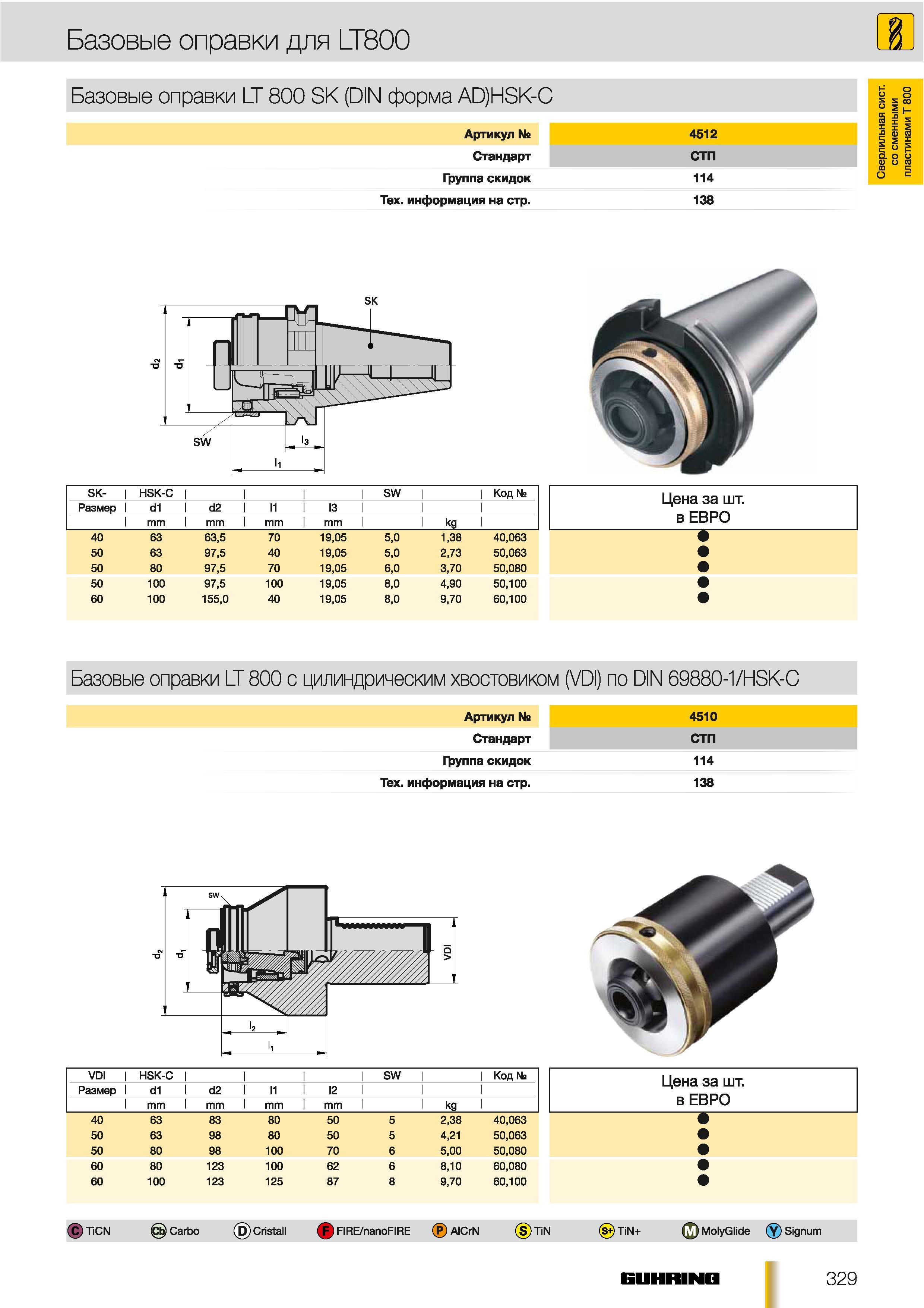 300 Базовые оправки Guhring LT 800 SK (DIN форма AD)HSK-C Артикул 4512 Стандарт СТП Группа скидок 114 Техническая информация на стр 138 5 SK- HSK-C SW Код Каталог GUHRING 2012 Осевой режущий инструмент и станочная инструментальная оснастка Стр. 329