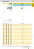 460 Микросверла Guhring Артикул 6408 Стандарт СТП Режущий материал Цельный твердый сплав Покрытие Тип N Глубина сверления 8xD Инструмент с правым направле Каталог GUHRING 2012 Режущий инструмент и инструментальная оснастка Стр. 489