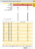 516 Спиральные сверла Guhring длина 12 дюймов Артикул 578 580 Стандарт NAS 907 Режущий материал HSS Покрытие CBS Тип N Инструмент с правым направлением ре Каталог GUHRING 2012 Режущий инструмент и инструментальная оснастка Стр. 545