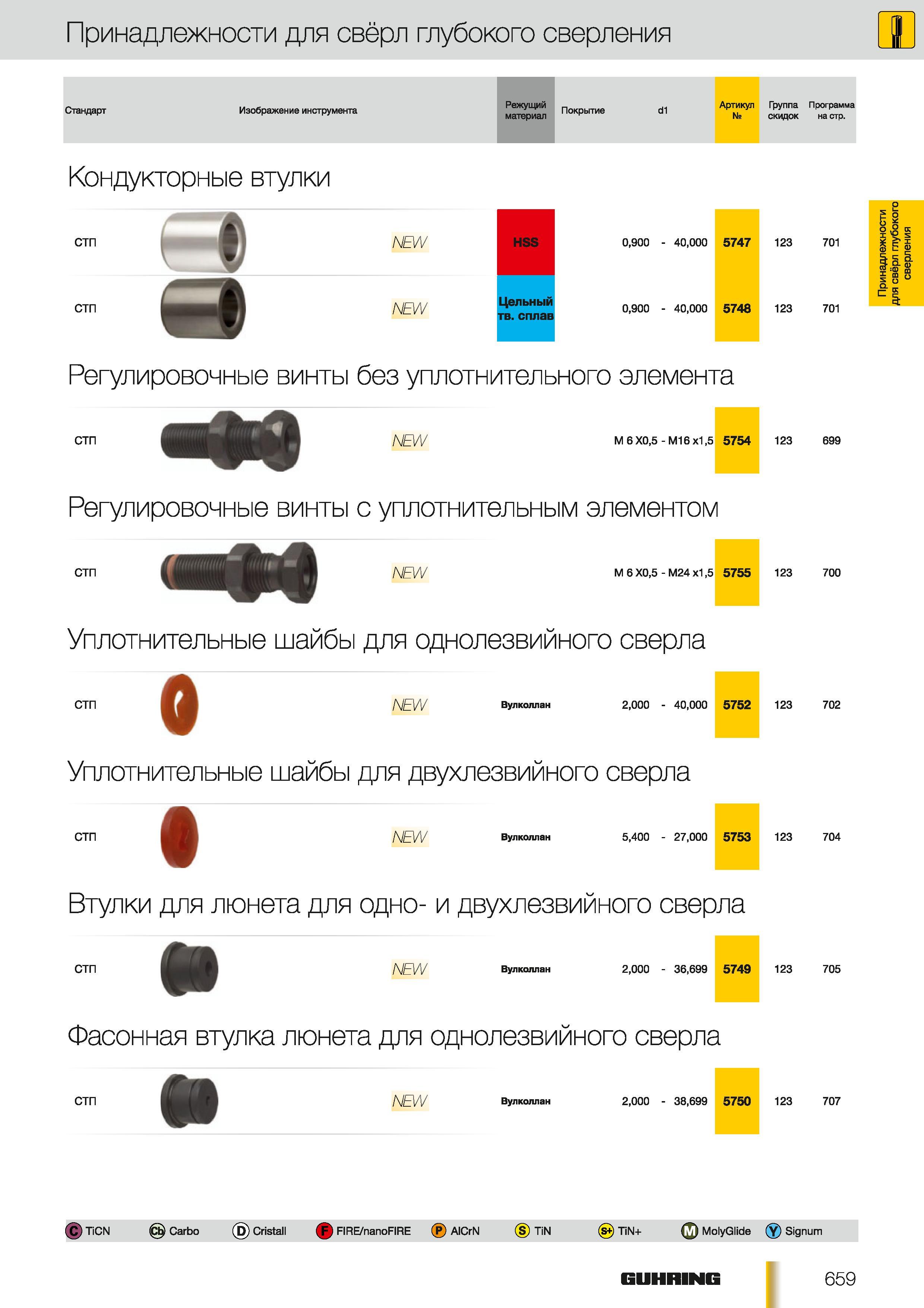 630 Принадлежности для сверл Guhring глубокого сверления Стандарт Изображение инструмента Кондукторные втулки стп стп NEW Режущий материал Покрытие d1 Арт Каталог GUHRING 2012 Осевой режущий инструмент и станочная инструментальная оснастка Стр. 659