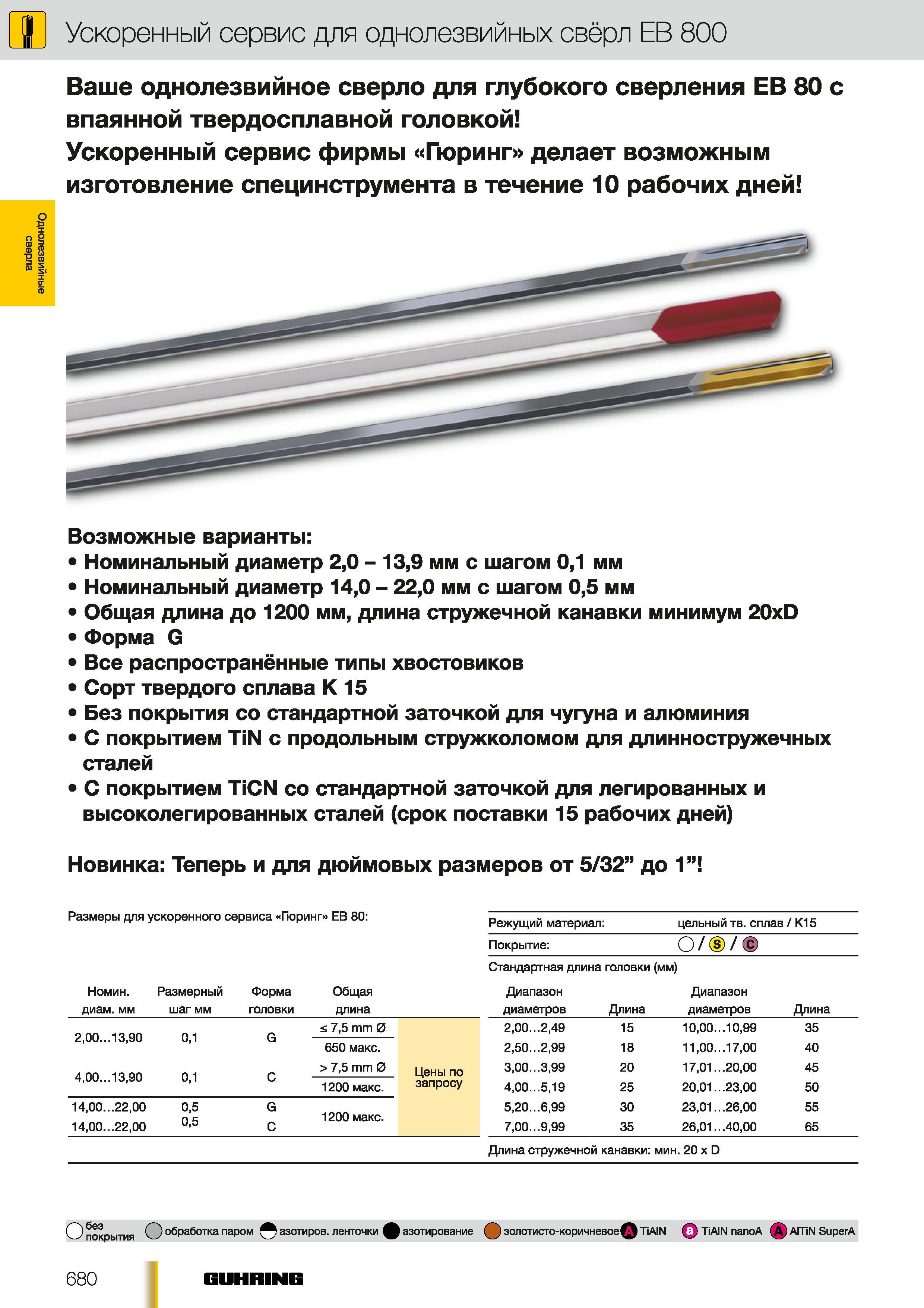 651 Ускоренный сервис немецкой компании Гюринг Однолезвийное ружейное сверло Guhring EB 80 для глубокого сверления с впаянной твердосплавной головкой Изго Каталог GUHRING 2012 Осевой режущий инструмент и станочная инструментальная оснастка Стр. 680