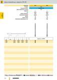 671 Двухлезвийные сверла Guhring ZB 80 Артикул 5019 5643 Стандарт СТП Режущий материал Твердый сплав Группа применения твердого сплава К15 Покрытие Тип ZB Каталог GUHRING 2012 Режущий инструмент и инструментальная оснастка Стр. 700
